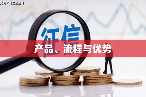 潼关产品、流程与优势